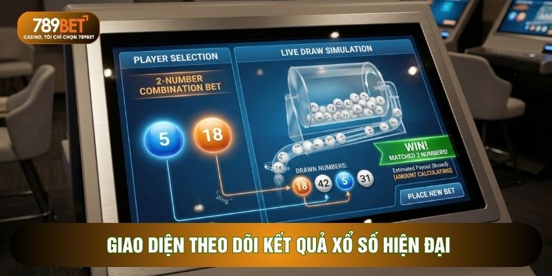 Giao diện theo dõi kết quả xổ số hiện đại